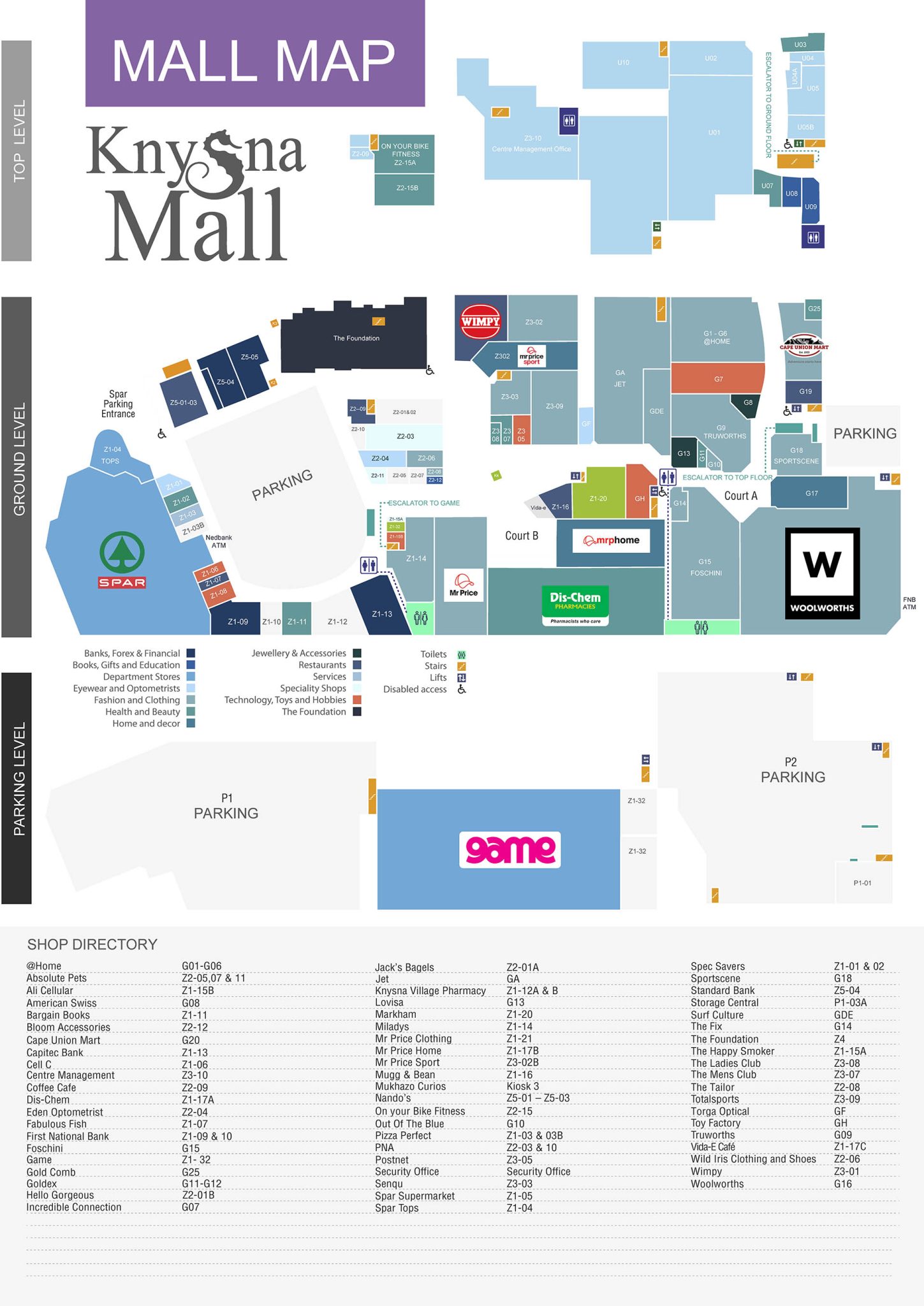 Mall Map